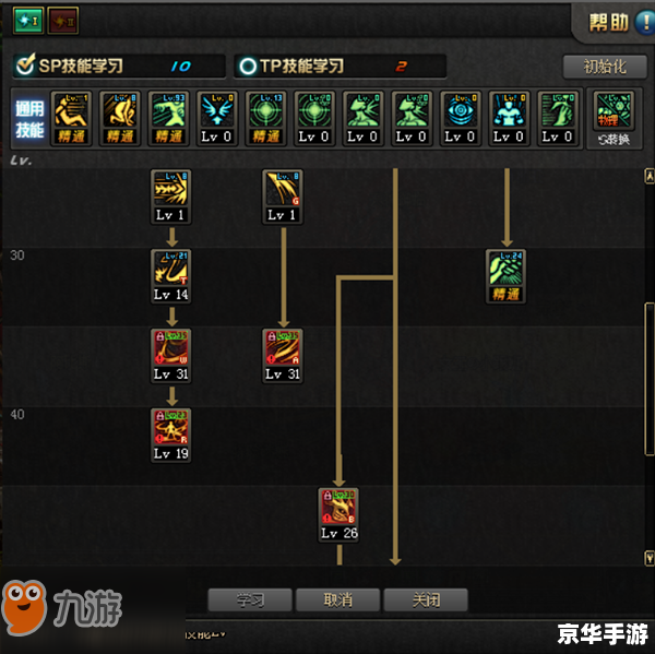 DNF剑魔加点方案