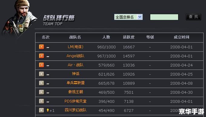 以下是一个含有【cfwcg】相关词的中文标题：