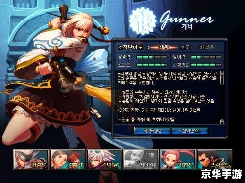 dnf女枪转什么职业好,DNF女枪转职业推荐：选择哪个职业更好？