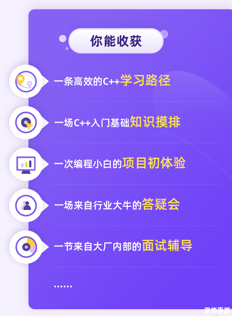 我去还有这种操作攻略,解析与攻略内容概览