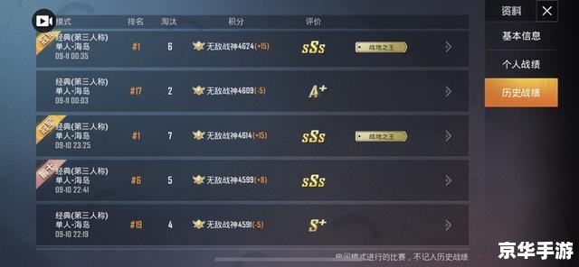 和平精英段位排行：激战赛场，谁将登顶？