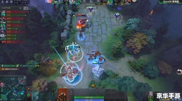 DOTA 6.77 AI：人工智能在游戏中的应用与影响