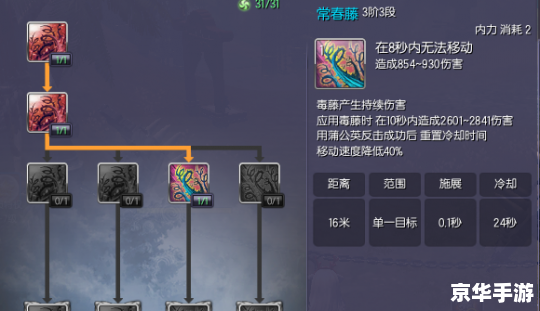 剑灵召唤师技能加点