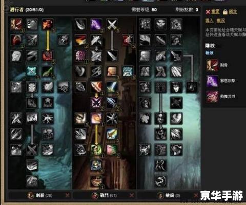 【ICC攻略】详解：挑战冰冠堡垒的全面指南