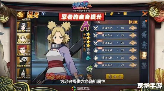 火影忍者羁绊4.1攻略：通关秘诀与心得分享