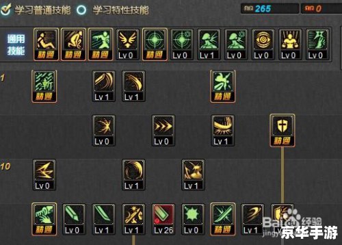 DNF剑宗加点方案分析