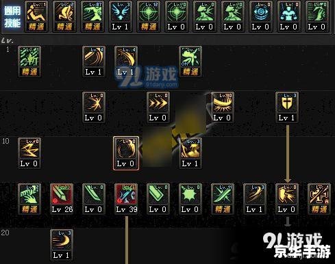 DNF剑宗加点方案分析