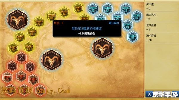 【劫的符文】：提升你的游戏实力