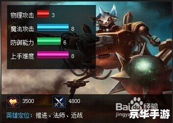 机械公敌兰博出装