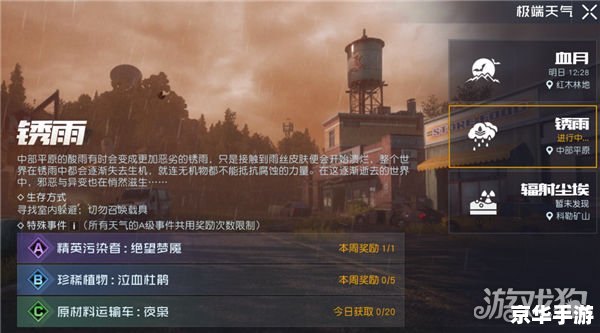 噩梦副本：挑战与机遇并存