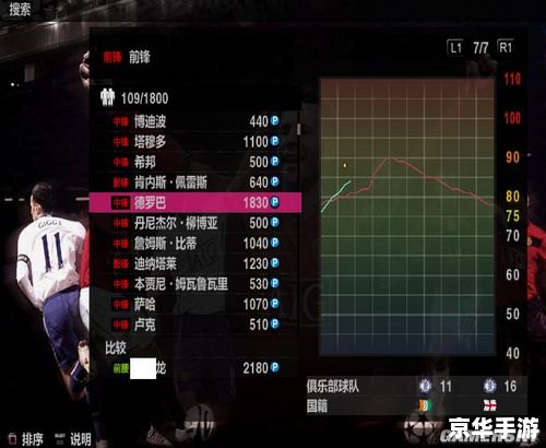 实况足球2010修改器：打造属于你的梦幻球队