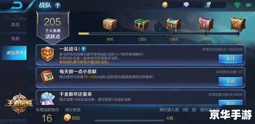 王者荣耀s12赛季什么时候结束,王者荣耀S12赛季结束时间分析