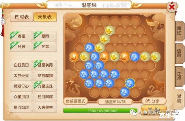 # 梦幻西游龙宫加点方案