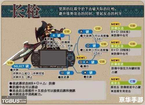 怪物猎人p3武器升级路线