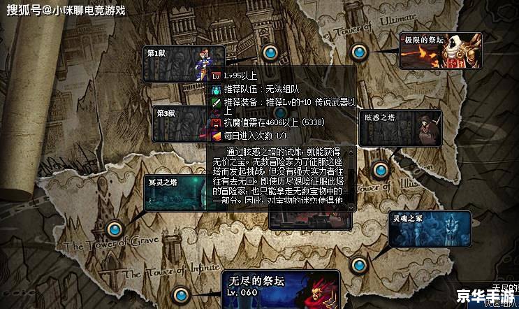 DNF天启者：强大的辅助职业