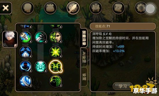 艾诺迪亚4加点方案探讨