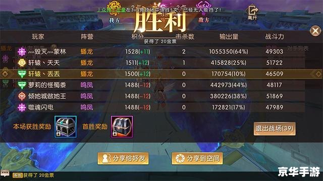 轩辕传奇幻弓技能加点
