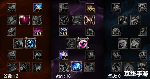 魔腾出装：打造无敌战斗力的神装搭配