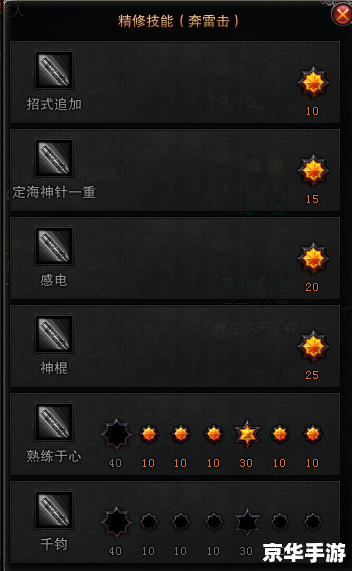 棍猴技能加点