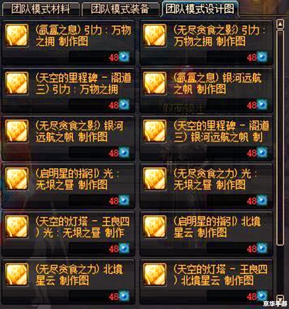 DNF盛世狂欢：一场勇者们的狂欢盛宴