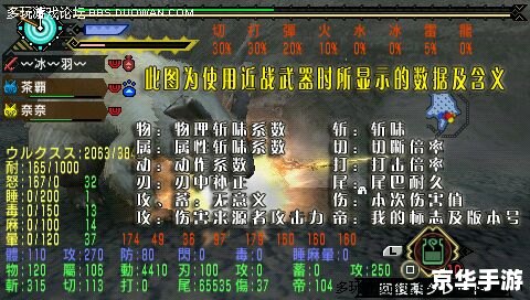怪物猎人p3金手指教程