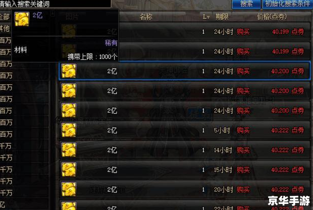 DNF金币携带上限分析