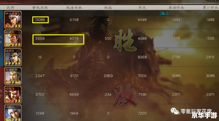 陈宫出装：打造极致输出