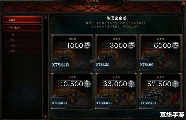 暗黑之门修改器：打造个性化游戏体验