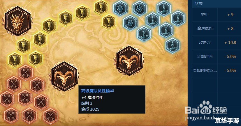 英雄联盟AD符文：提升输出能力的关键选择