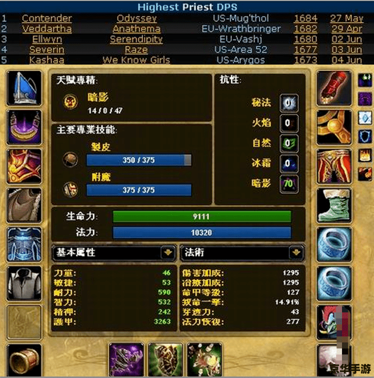 魔兽世界装备：打造最强角色