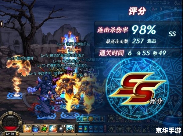 DNF真野猪攻略：击败野猪王的技巧与策略