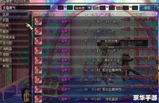 DNF剑宗技能分析