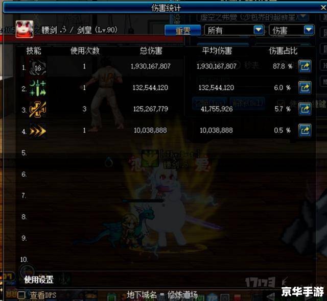 DNF剑宗技能分析