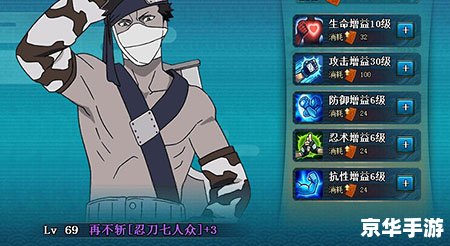 火影羁绊2.0攻略：通关秘诀与心得分享