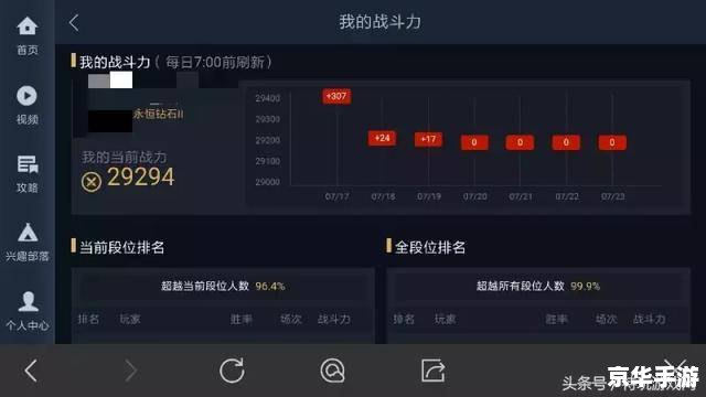 LOL隐藏分在线查询：解锁你的游戏潜力