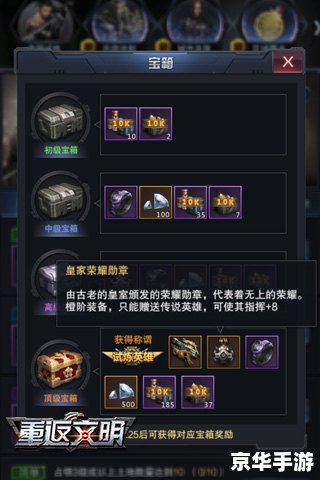 Dota装备合成：打造无敌战神的利器