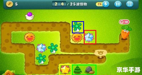 保卫萝卜丛林5攻略：打造最强防线，抵御怪物入侵