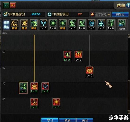 桃园带甲加点策略与分析