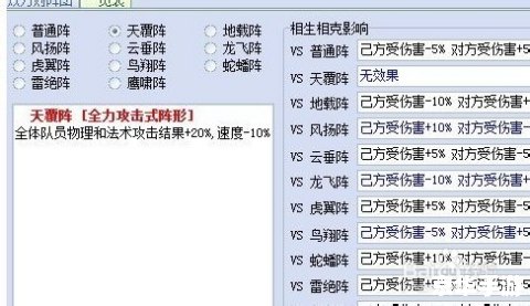 # 梦幻西游门派克制关系深度解析