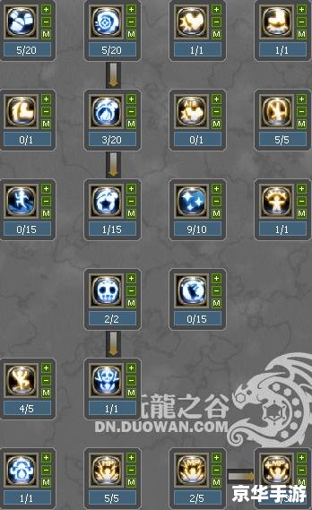 龙之谷机械大师刷图加点