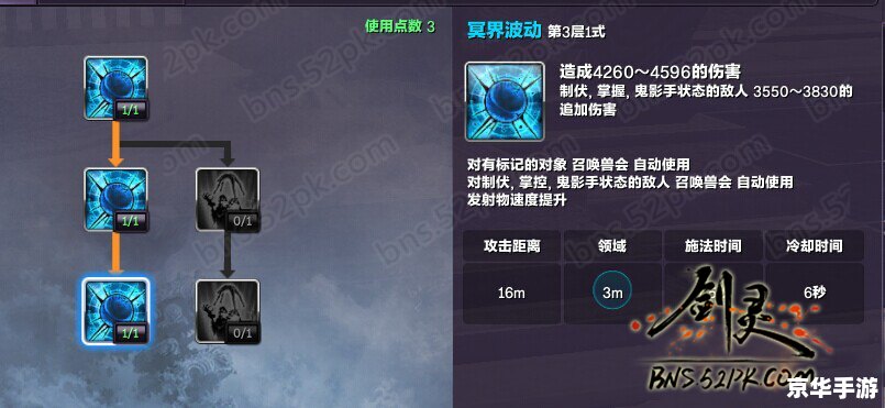 剑灵咒术师加点方案探讨