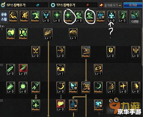 乌迪尔加点方案分析
