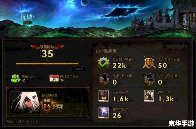 DNF连招：打造无敌战斗力的华丽技巧
