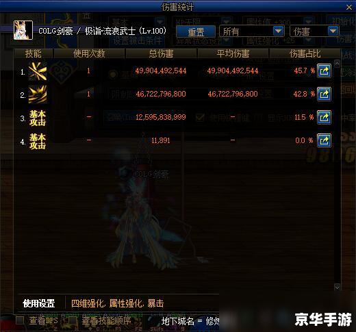 地下城与勇士速升版：快速提升角色等级的攻略