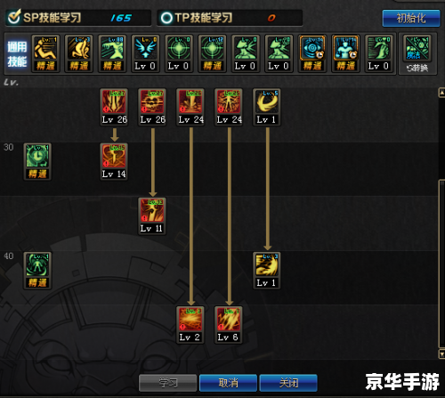 DNF刷图职业：探索与解析