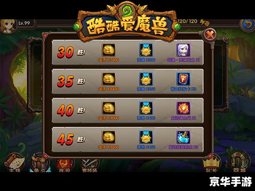 魔兽调钱秘籍：轻松获取游戏财富的方法与技巧