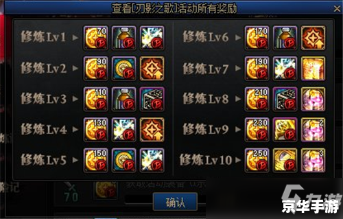 dnf矛盾的结晶体怎么得 DNF矛盾的结晶体获取方法分析