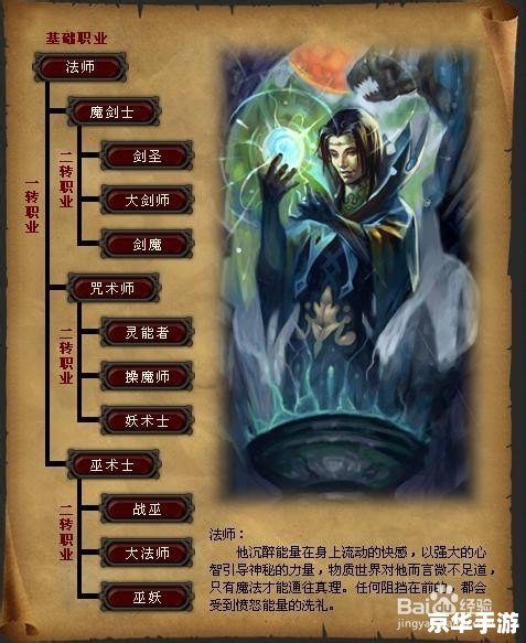 万王之王3法师加点方案探讨