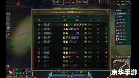 lols4赛季奖励 LOL S4赛季奖励：豪华阵容，等你来领