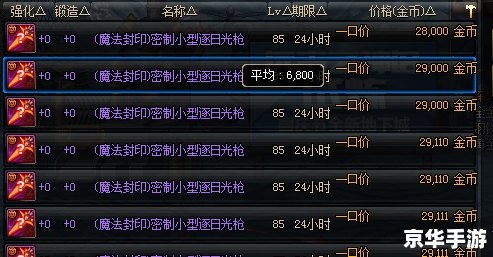 DNF板砖哪里最赚钱？探究搬砖圣地与收益最大化策略